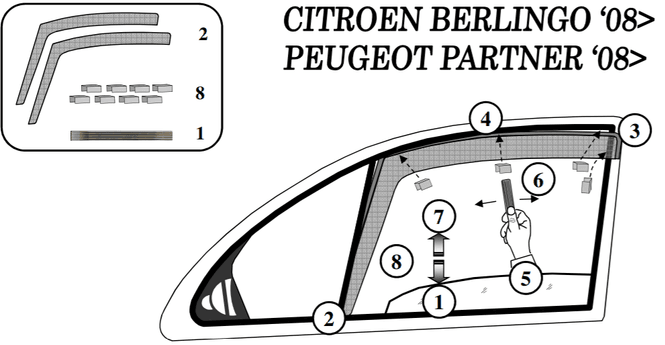Hovedbilde Partner Berlingo 2008-18 Vindavvisere 2 stk  inn chan.